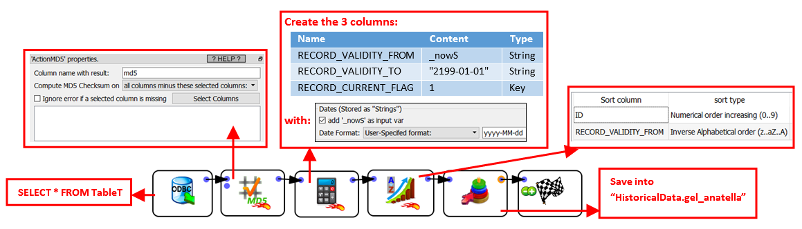 10 Faq 10 10 Working With Databases 10 10 5 Saving Historical Data 10 10 5 2 You Have No Column Named Last Update Time Inside Your Database