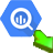 Download/Query a table on Google Big Query