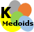 K-Medoids Clustering (R action)