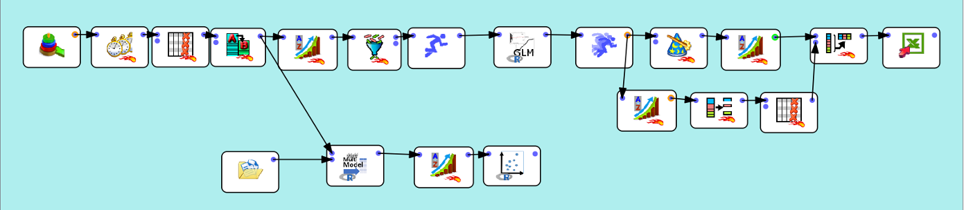 Diep İo Tree