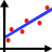 Line Regression