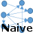 Naïve Bayes (R action)