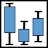 Box Plot (R action)