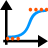 Multiclass Logistic Regression (Python action)