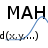 Multivariate Outlier Detection (R action)