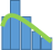 Histogram ( action)