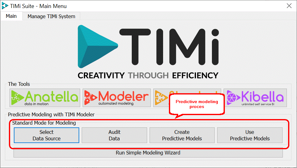 modeling-process