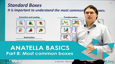 Anatella basics - part 8