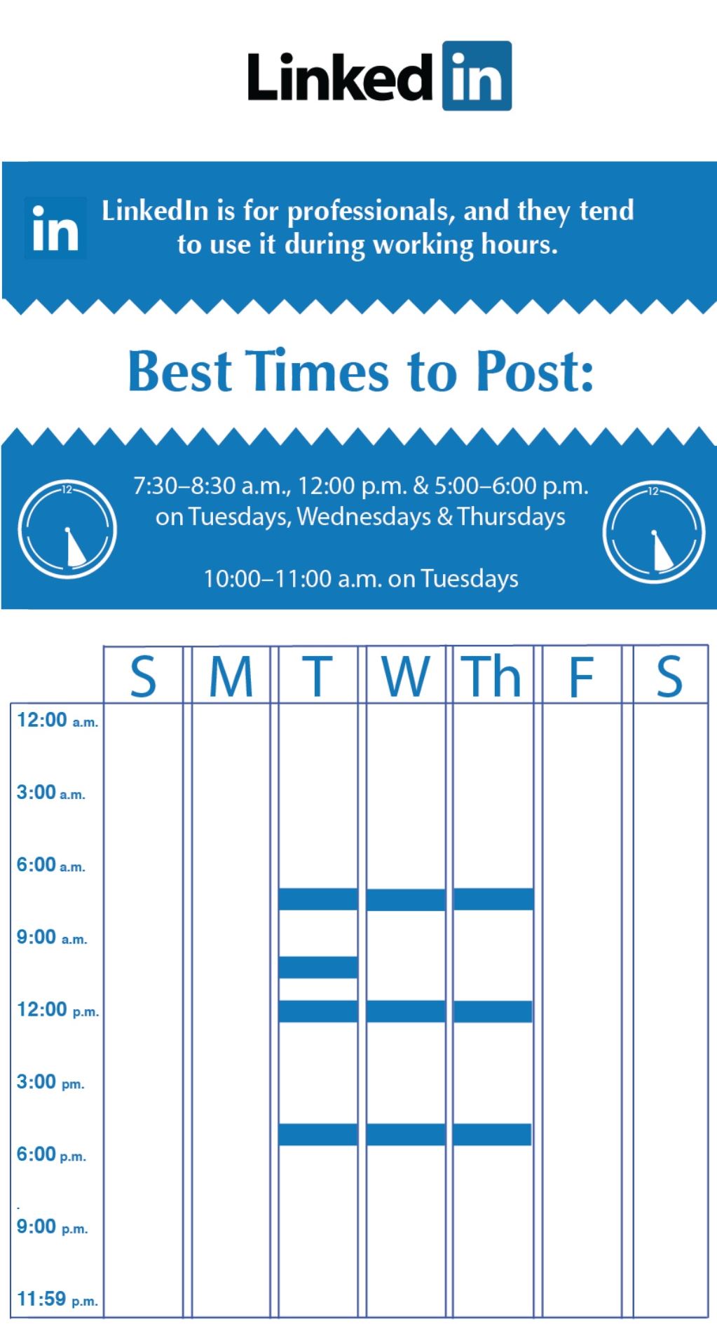 best time to post on linkedin for engagement